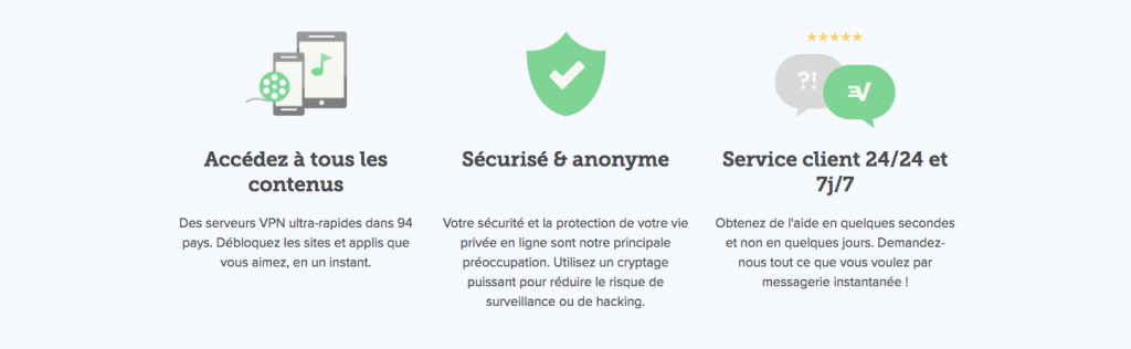 Avis ExpressVPN